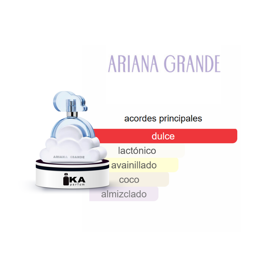 CLOUD edp / Ariana Grande