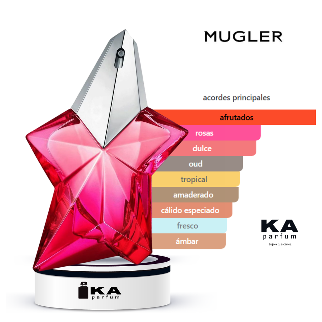 Angel Nova / Muggler
