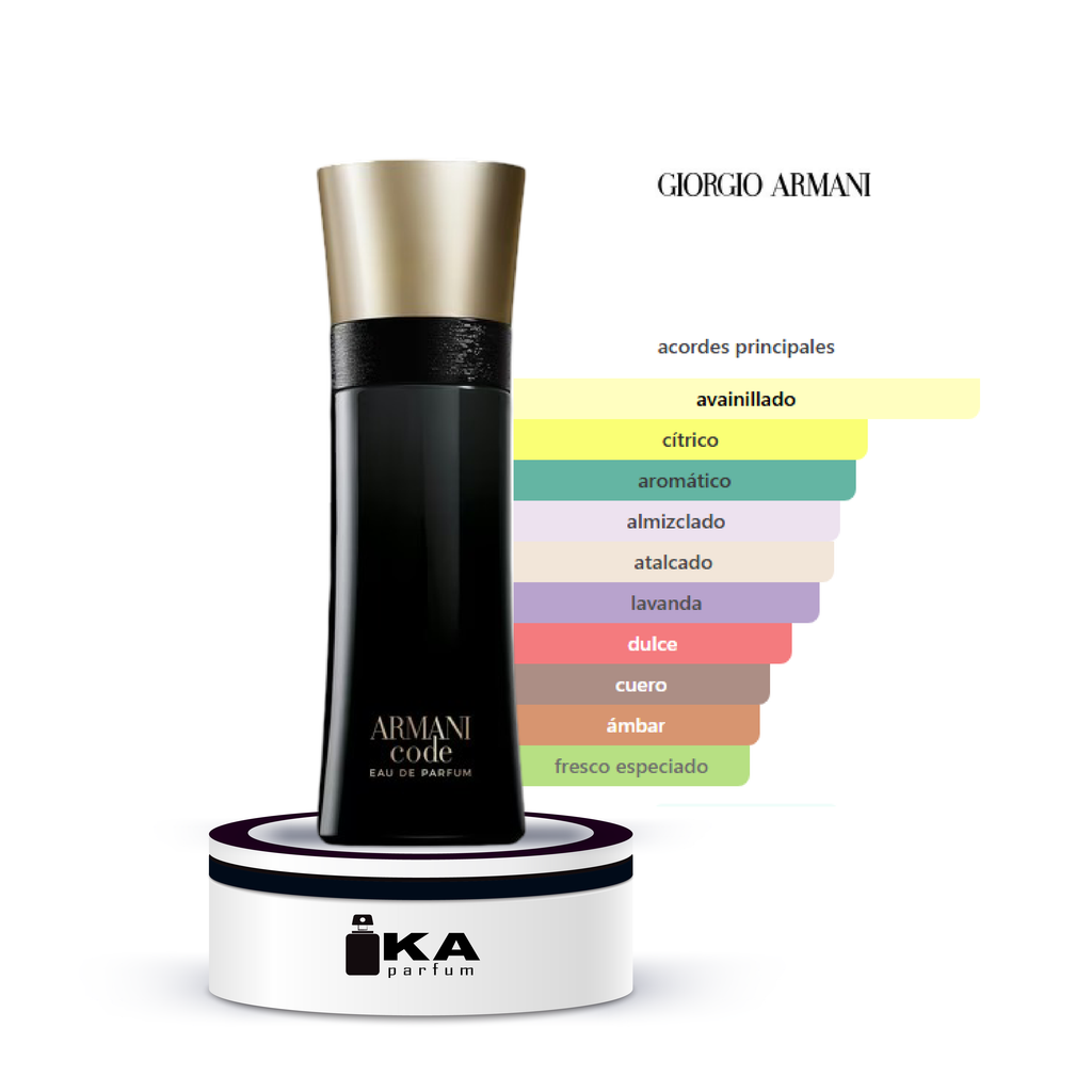 Armani Code Eau de Parfum (2021) / Giorgio Armani
