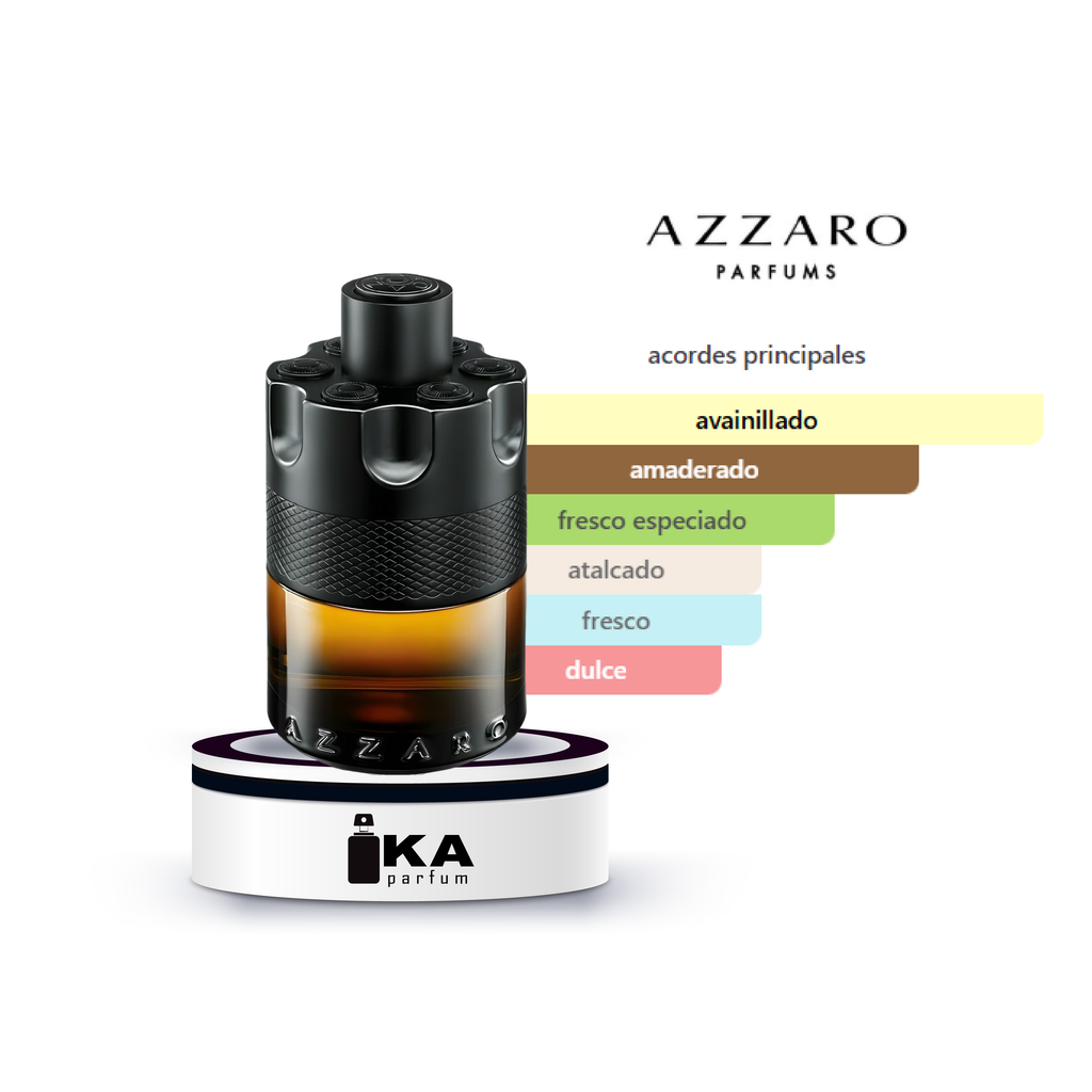 The Most Wanted Parfum / Azzaro