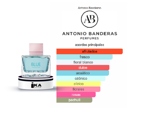 BLUE SEDUCTION - FEM / ANTONIO BANDERAS