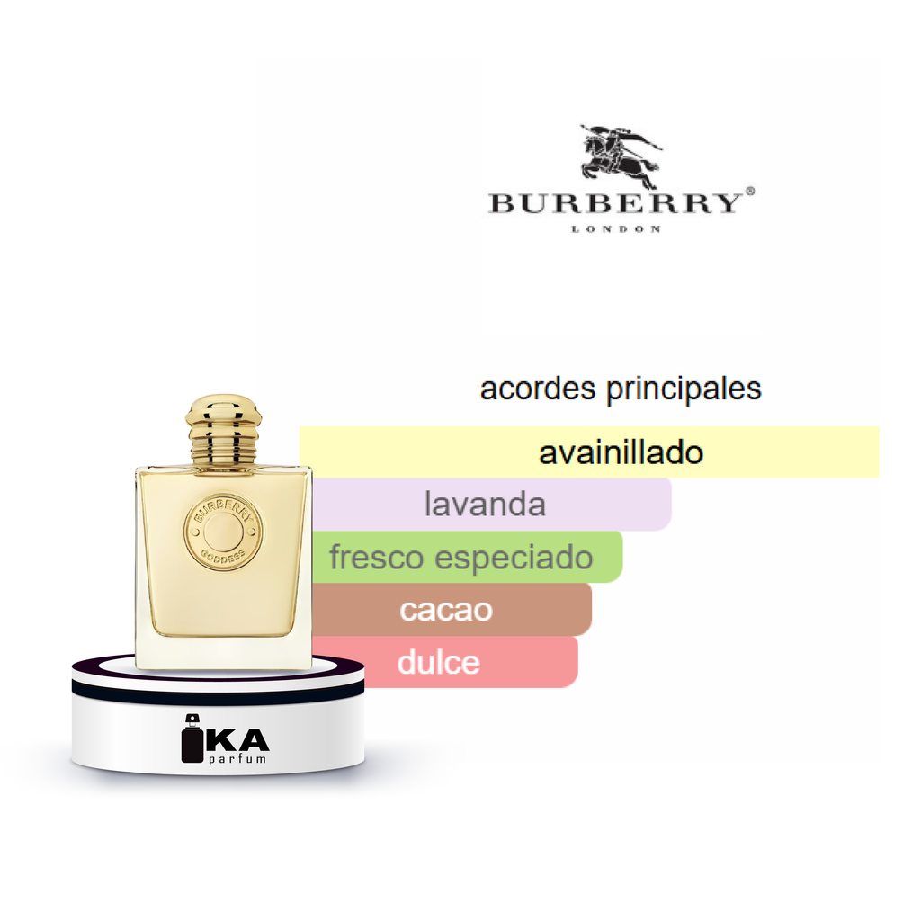 Goddess EDP / Burberry