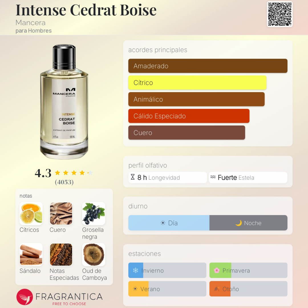 Cedrat Boise Intense / Mancera