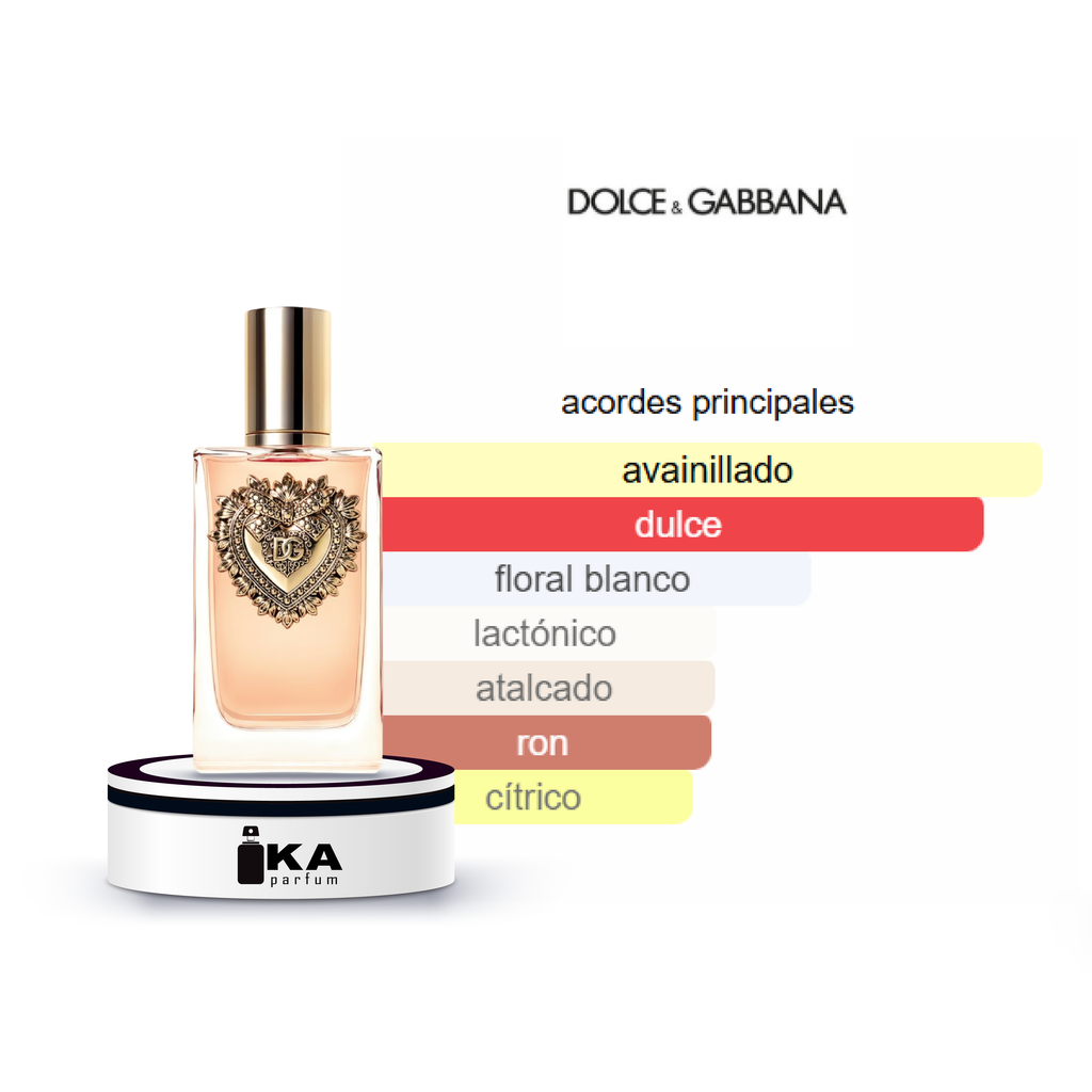 Devotion edp / Dolce&Gabbana