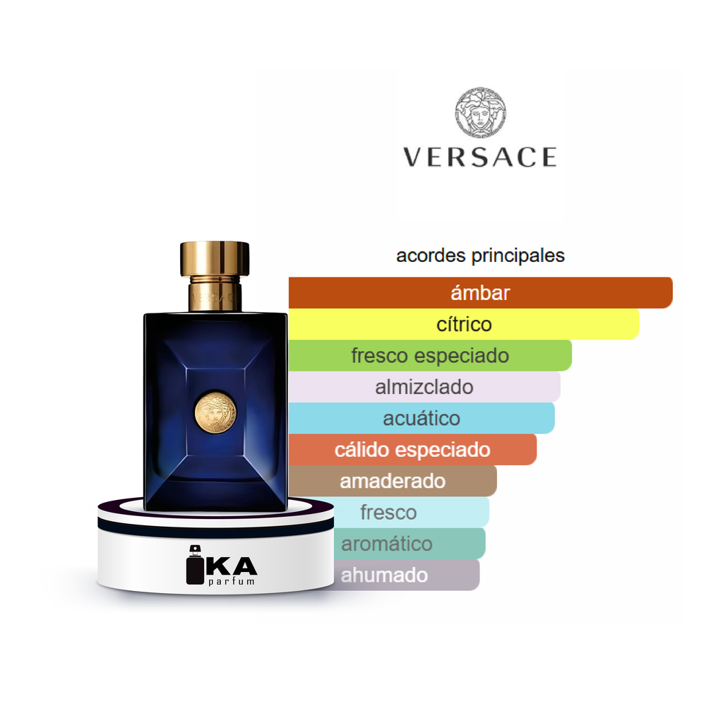 Dylan Blue Pour Homme / Versace