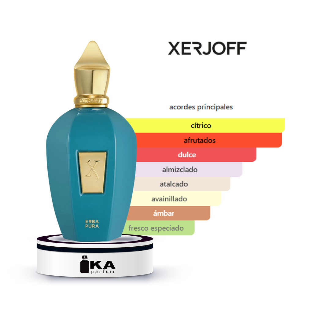 ERBA PURA EDP / XERJOFF
