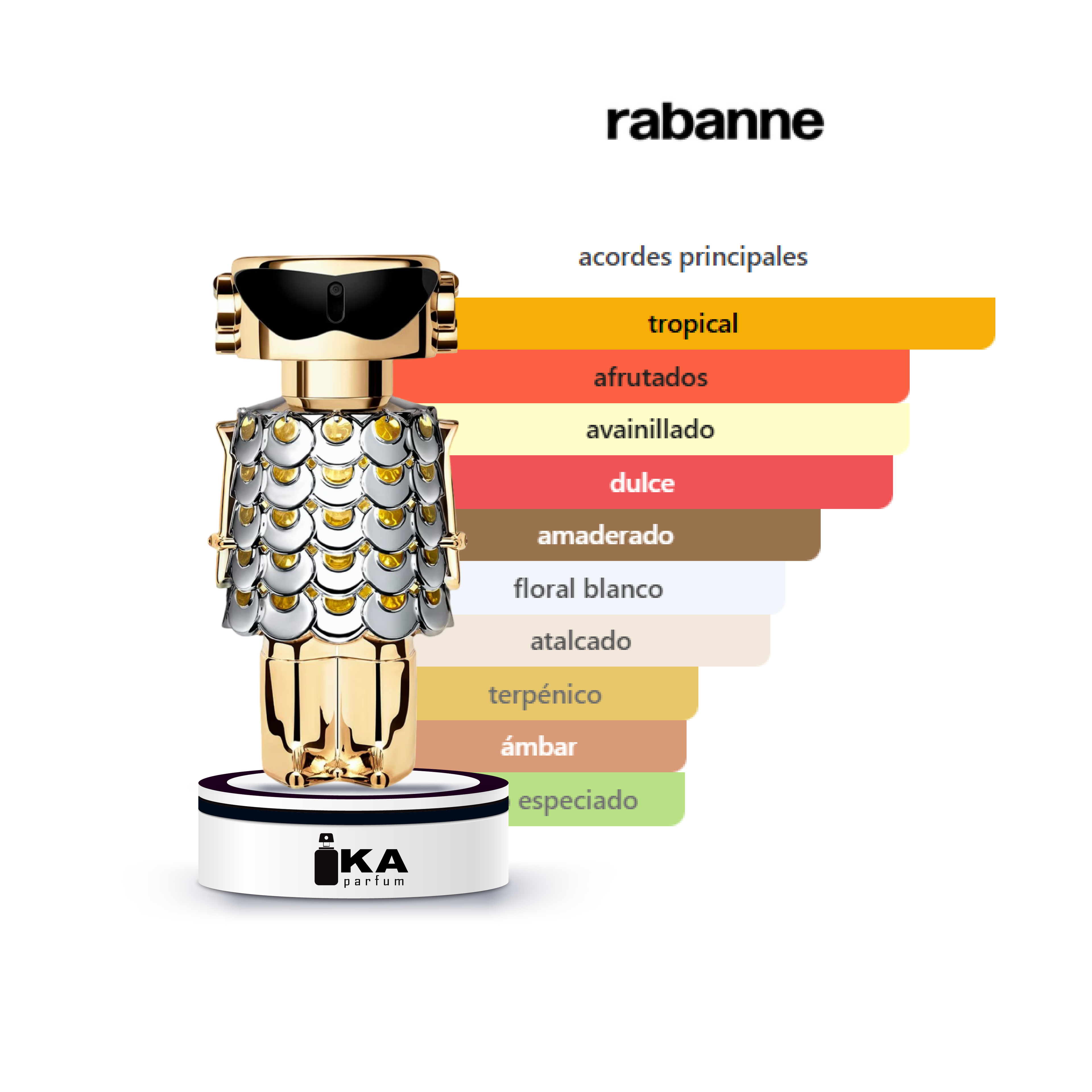 FAME / Rabanne