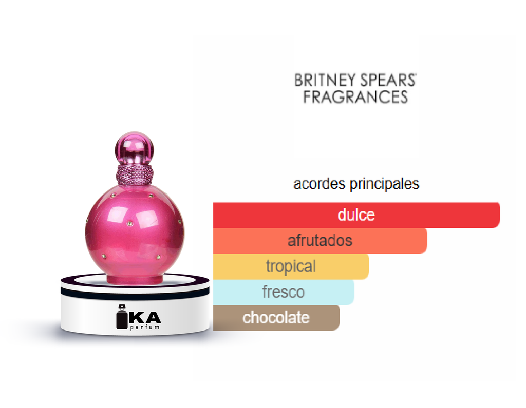 Fantasy / BRITNEY SPEARS