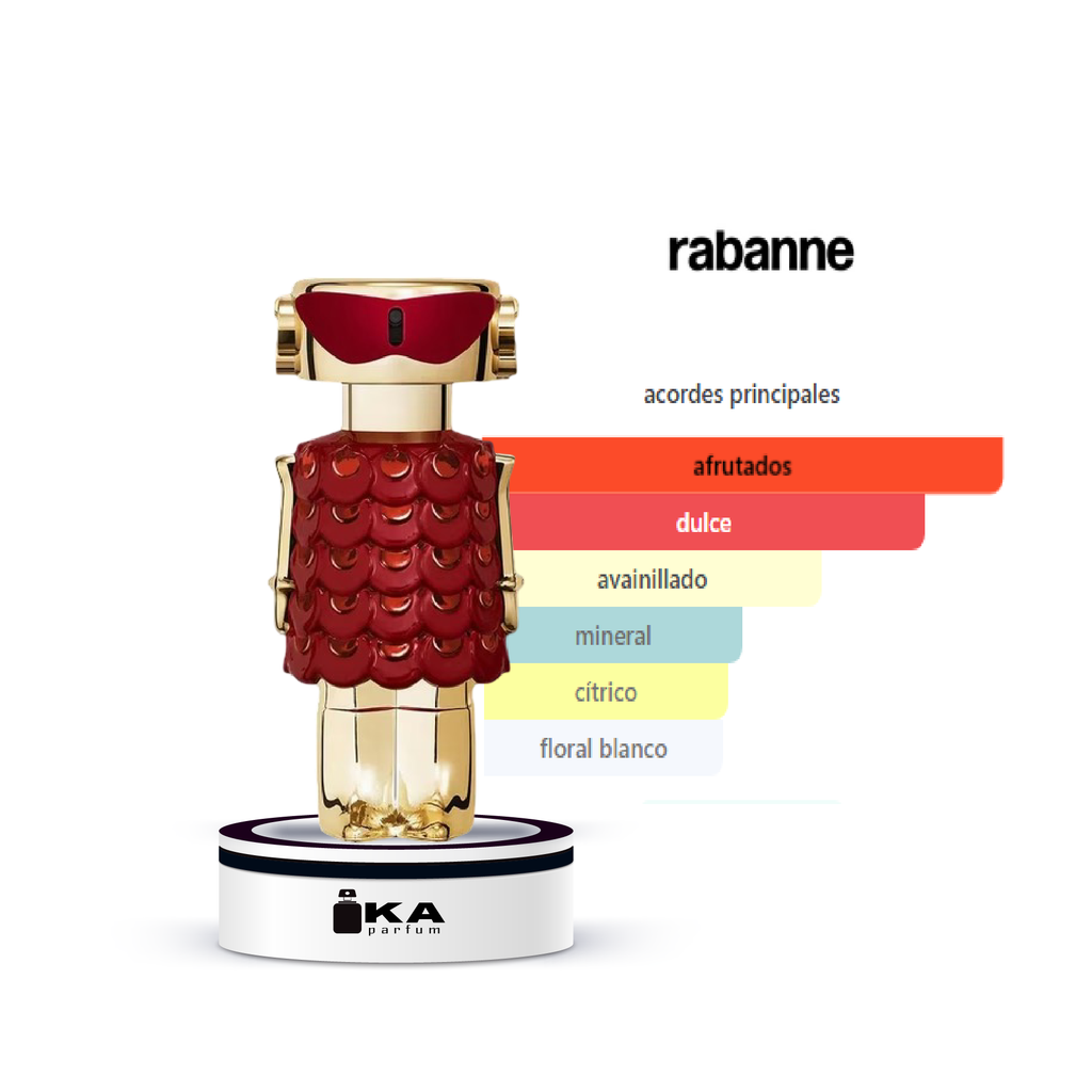 FAME in love Elixir / Rabanne