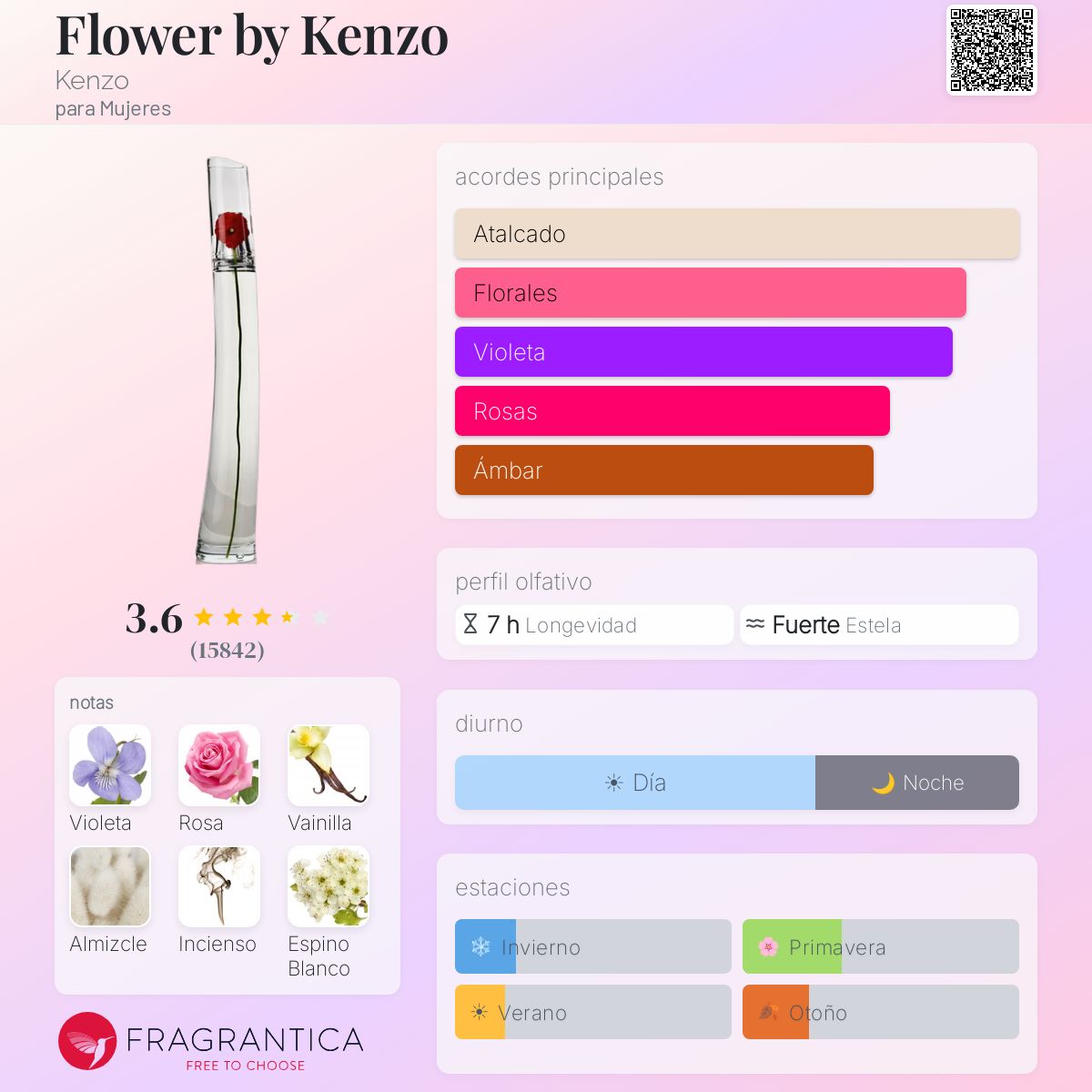 Flower / Kenzo