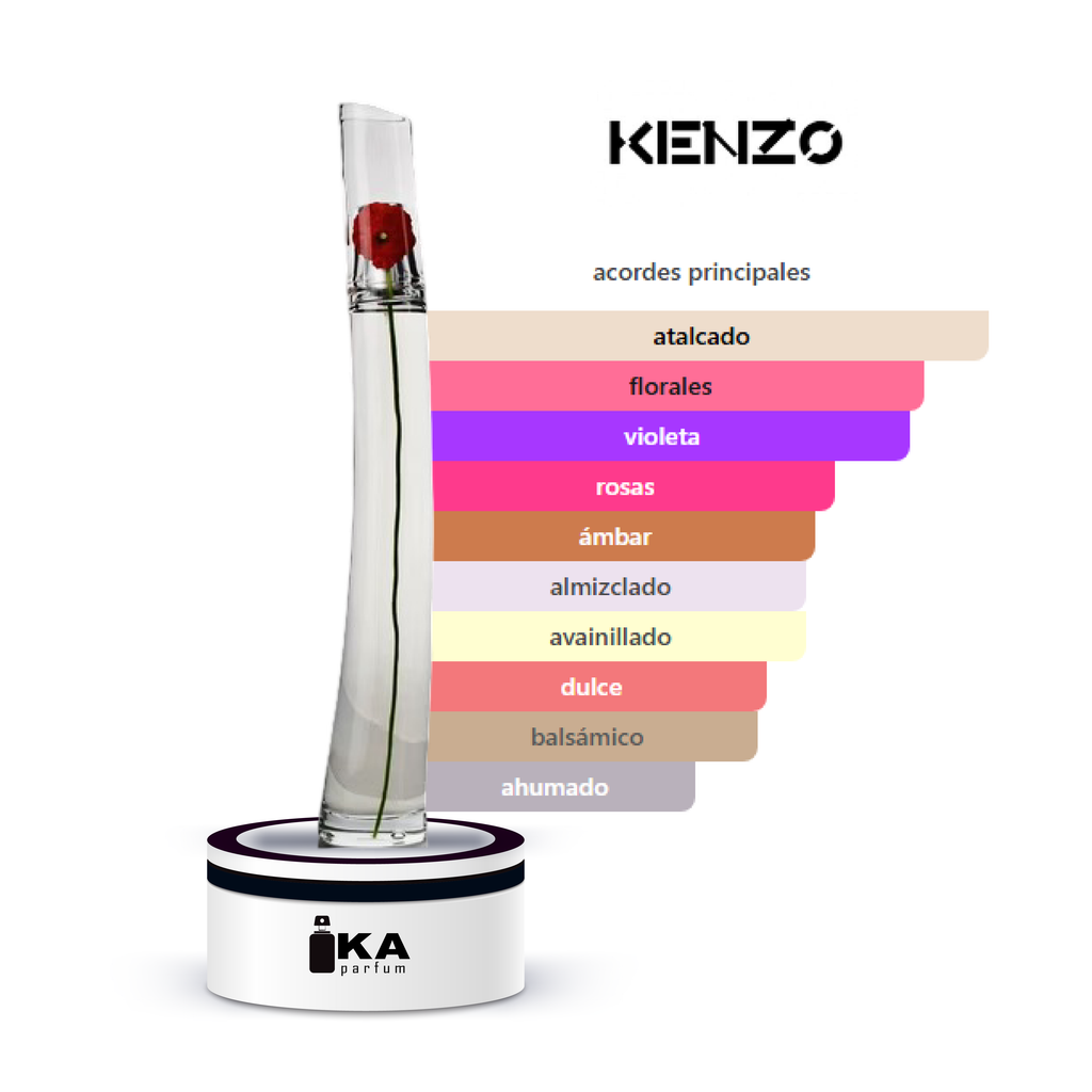 Flower / Kenzo