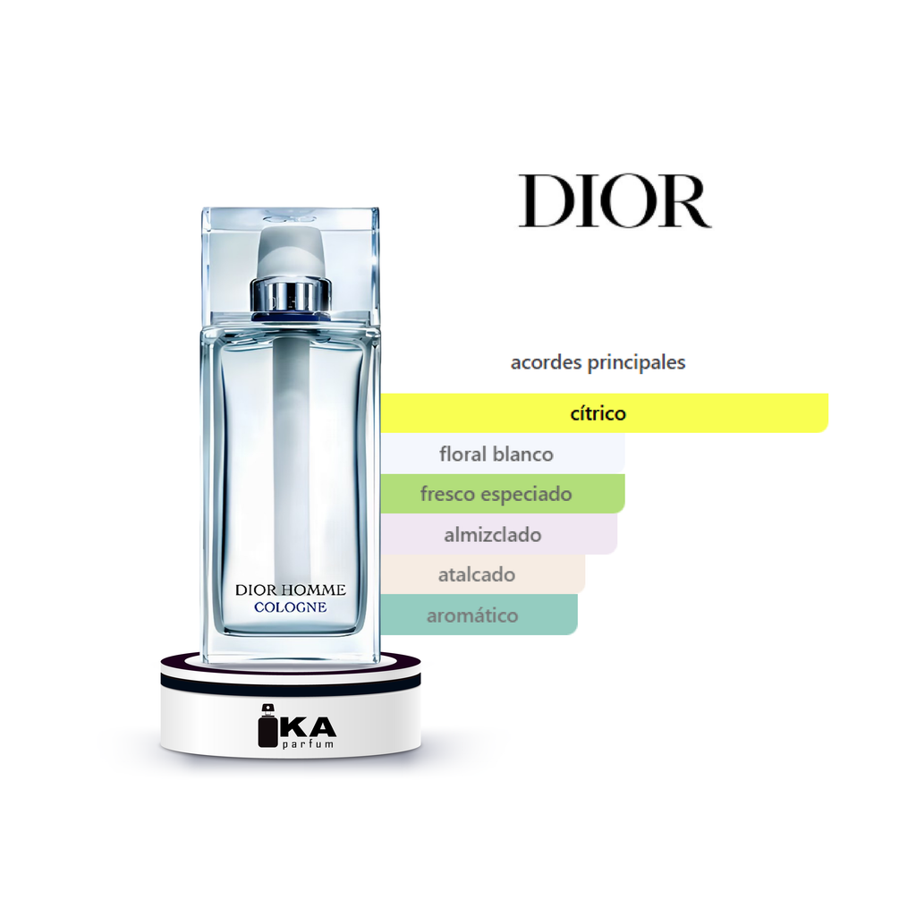 Dior Homme Cologne 2013 / Dior