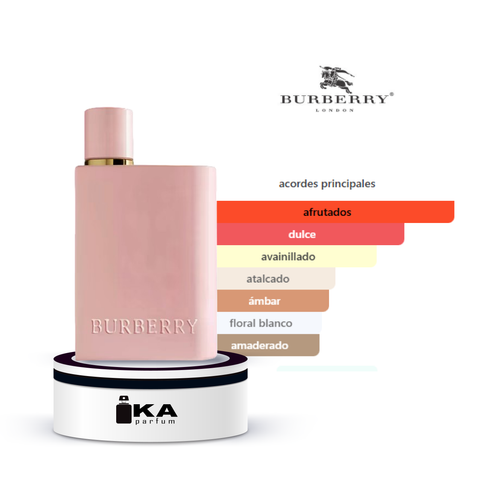 Burberry Her Elixir de Parfum / Burberry