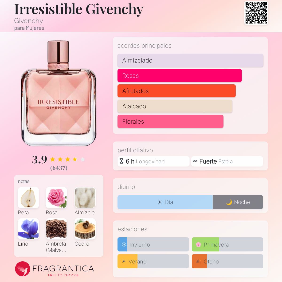 Irresistible Givenchy  EDP / Givenchy