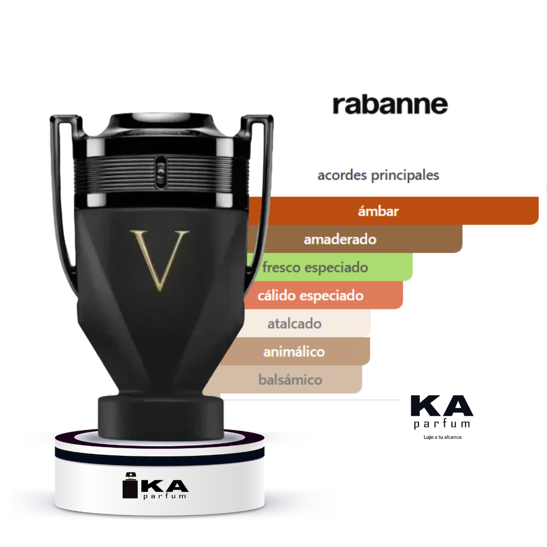 Invictus Victory Absolu Parfum Intense - Rabanne