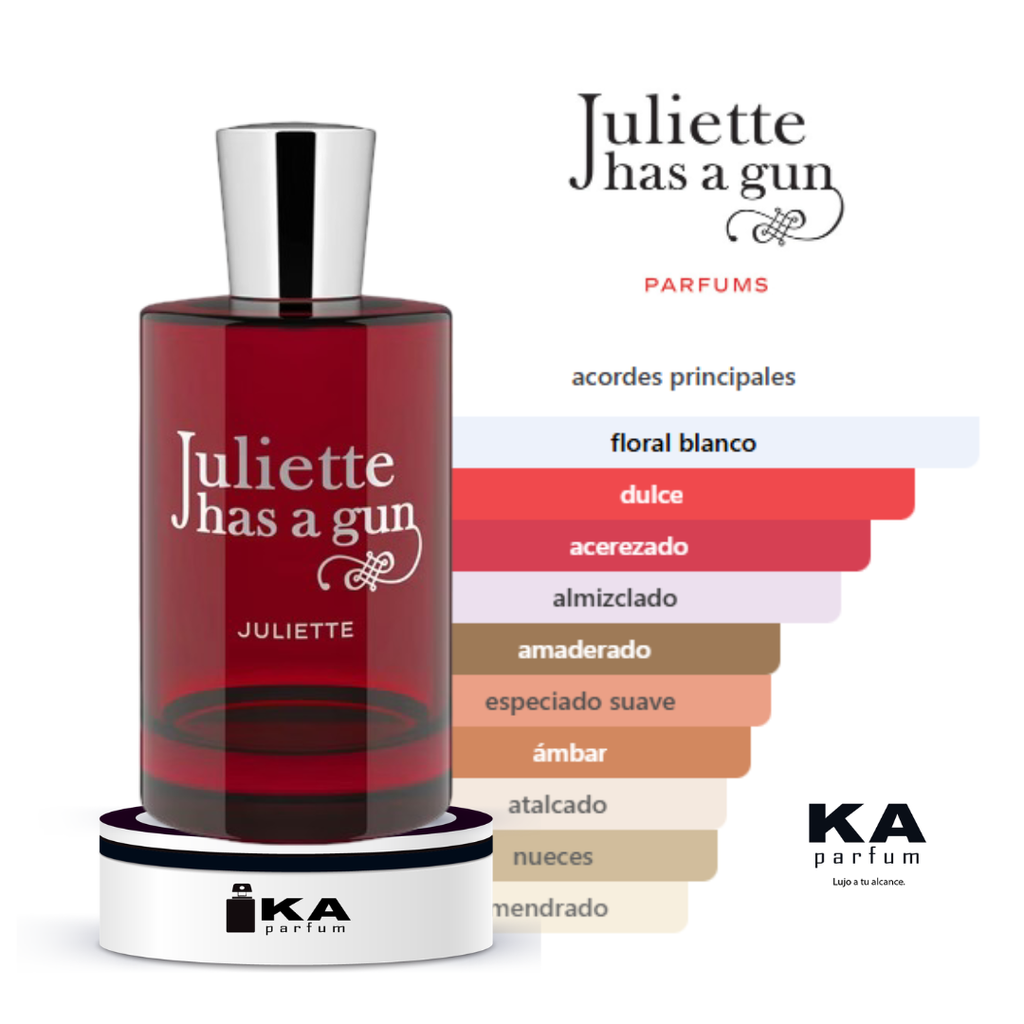 Juliette EDP / Juliette Has A Gun