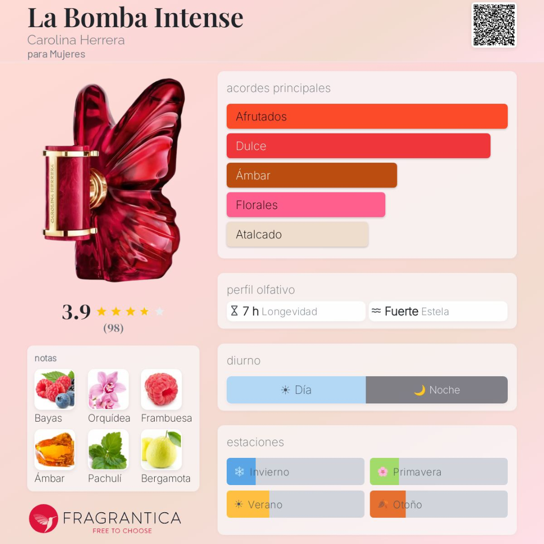 LA BOMBA INTENSA 2026 / Carolina Herrera