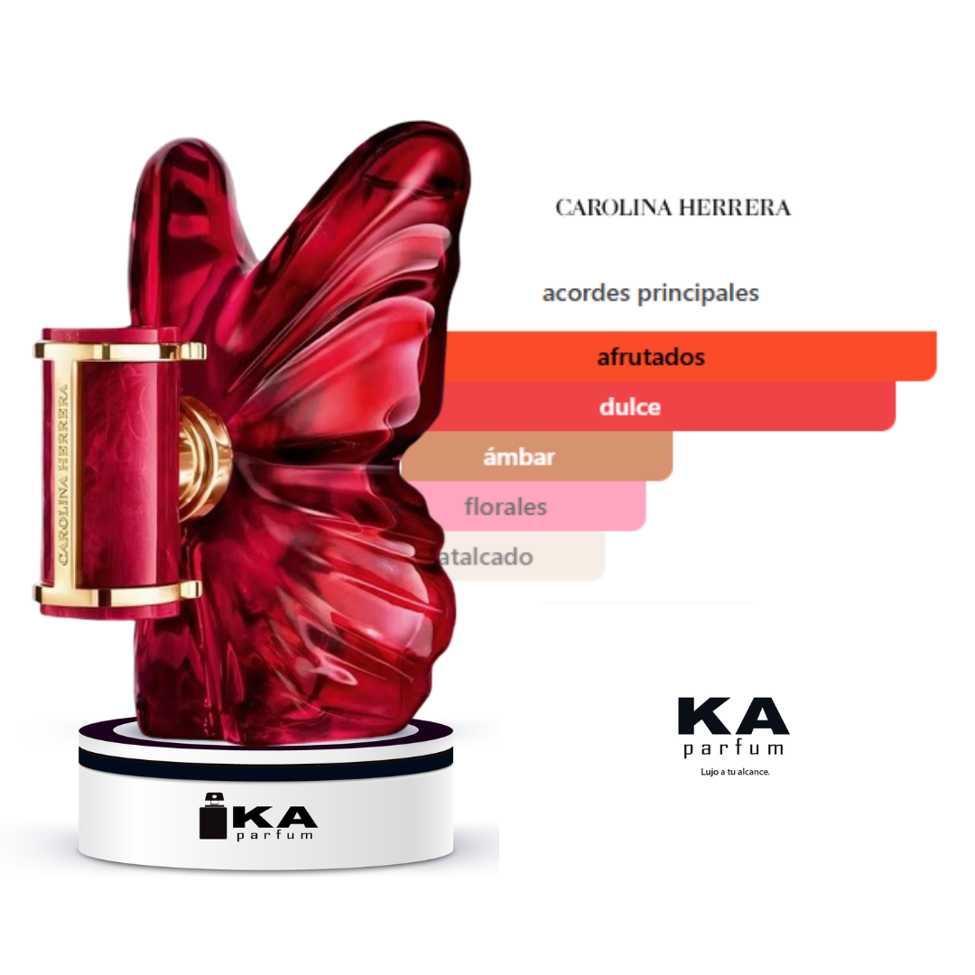 LA BOMBA INTENSA 2026 / Carolina Herrera