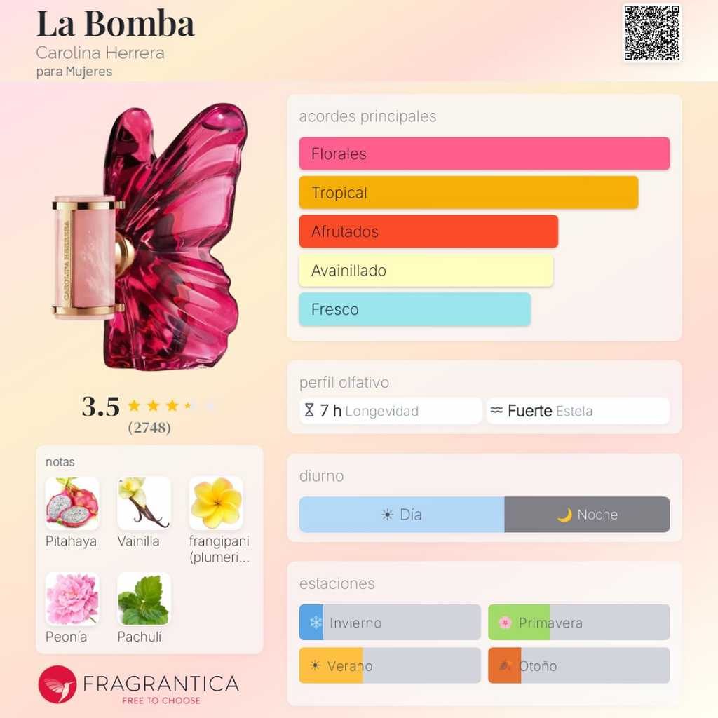 La Bomba / Carolina Herrera