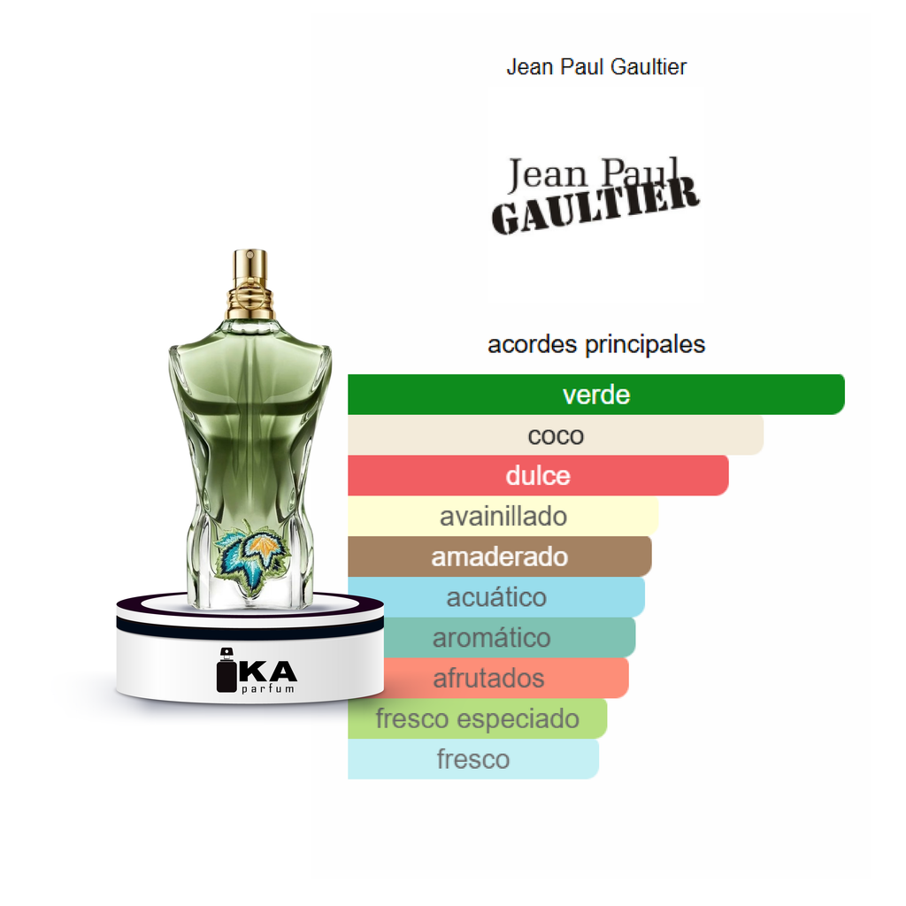 Le Beau Paradise Garden / Jean Paul Gaultier