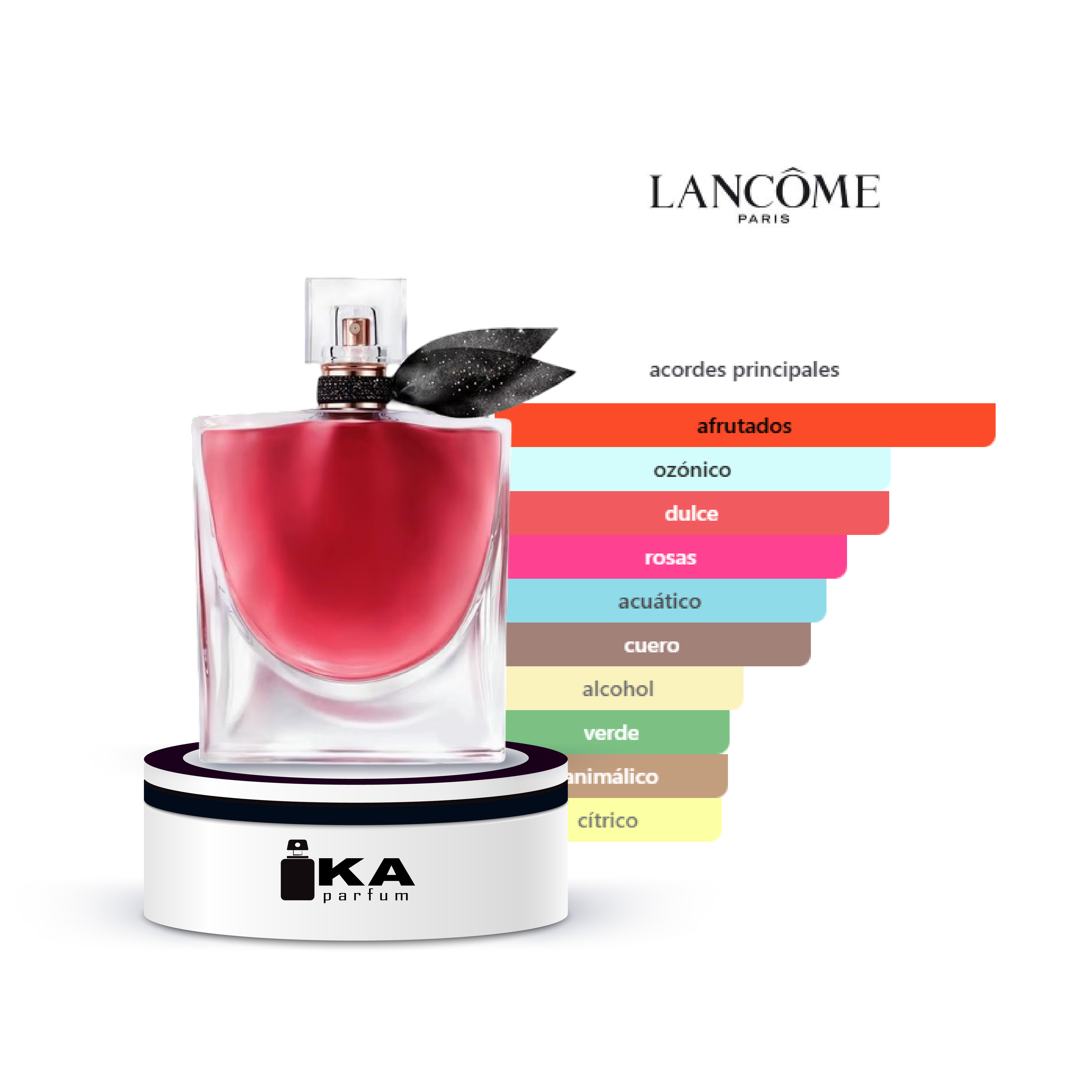La Vie est Belle L'Elixir / Lancôme