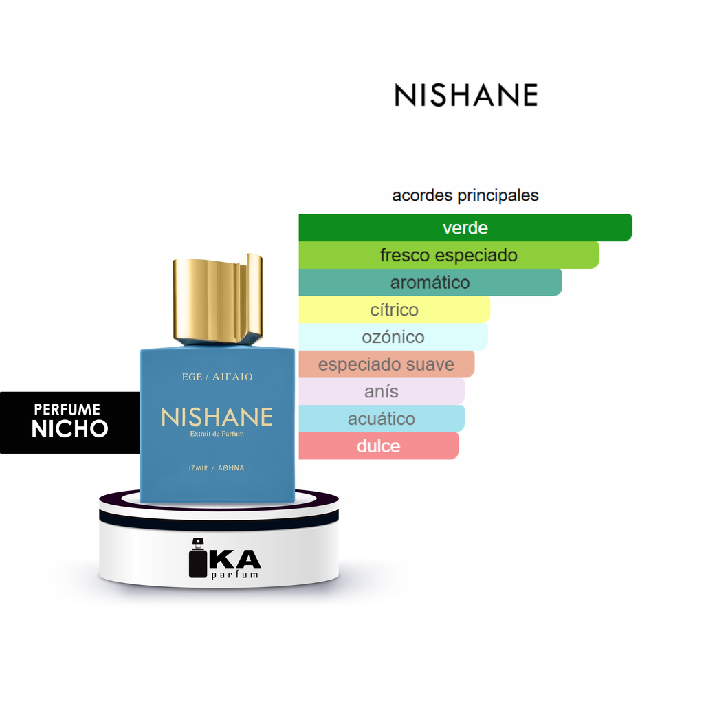 EGE - ΑΙΓΑΙΟ / Nishane