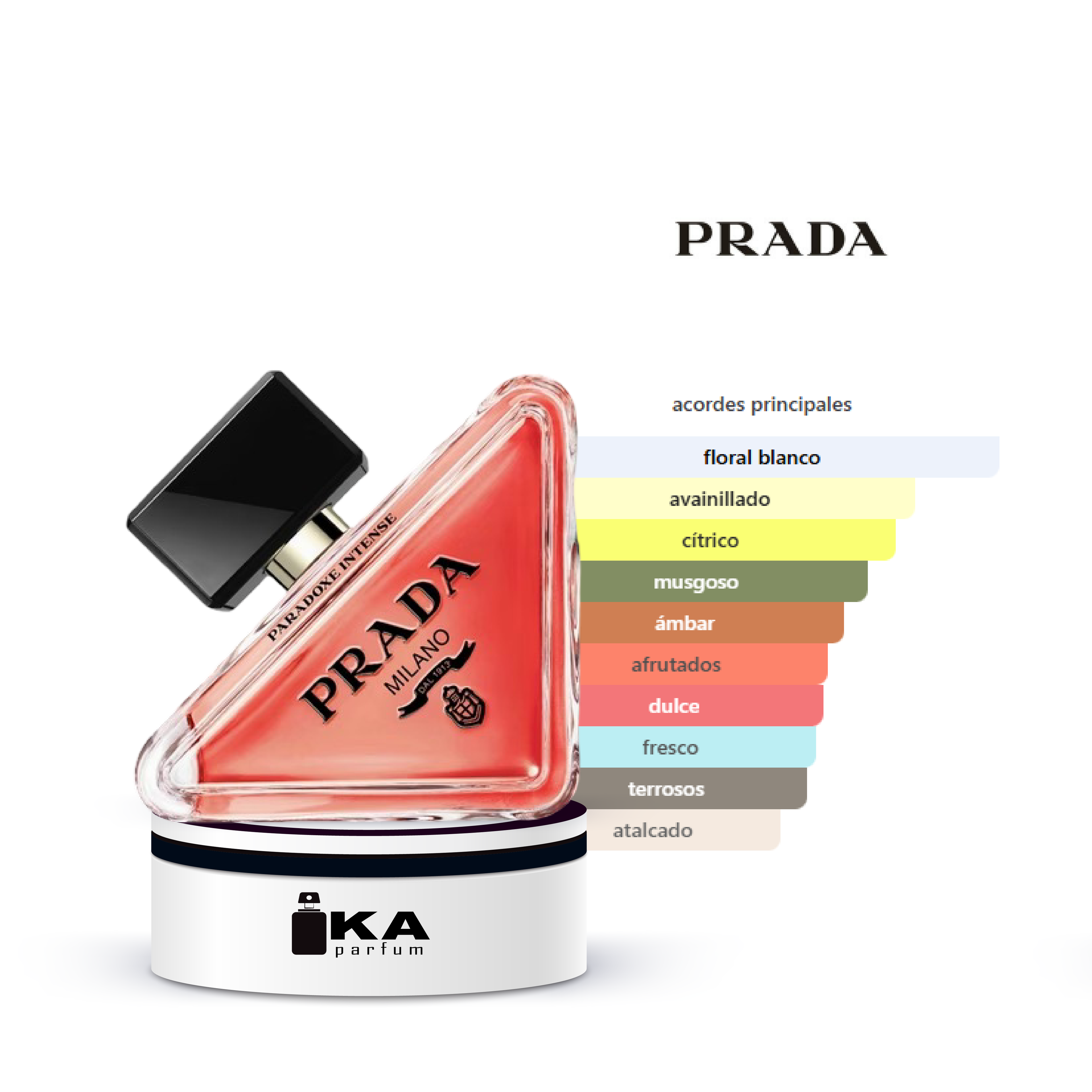 Prada Paradoxe Intense / Prada