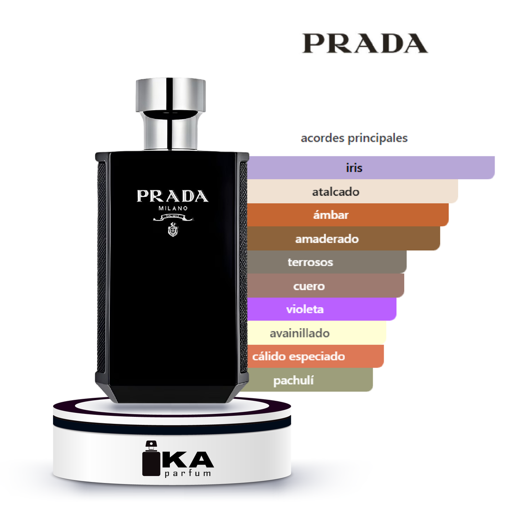Prada L'Homme Intense / Prada