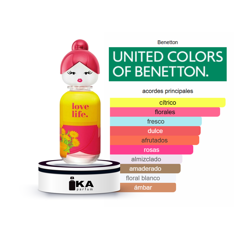 Sisterland Yellow Peony / Benetton