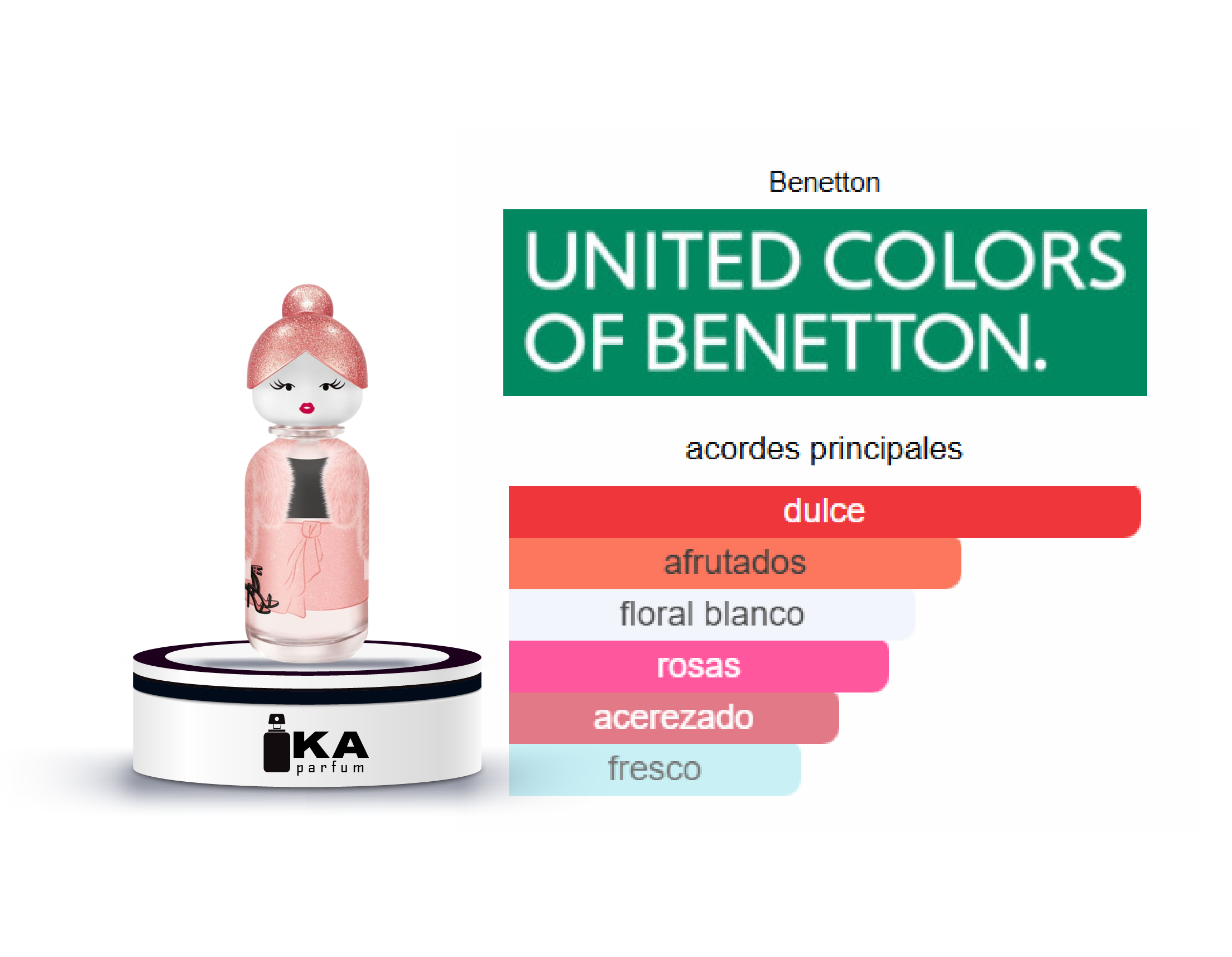 Sisterland Blush Cherry / BENETTON