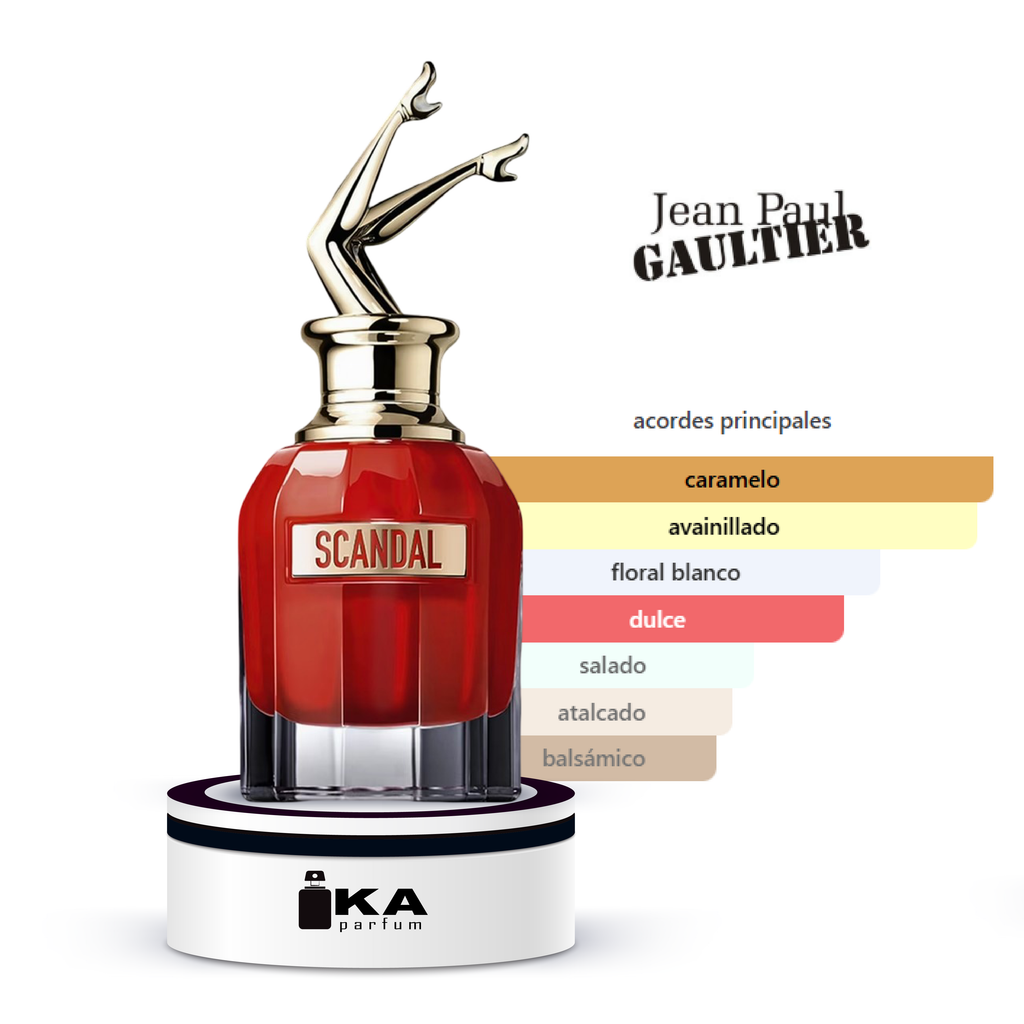 Scandal Le Parfum / Jean Paul Gaultier