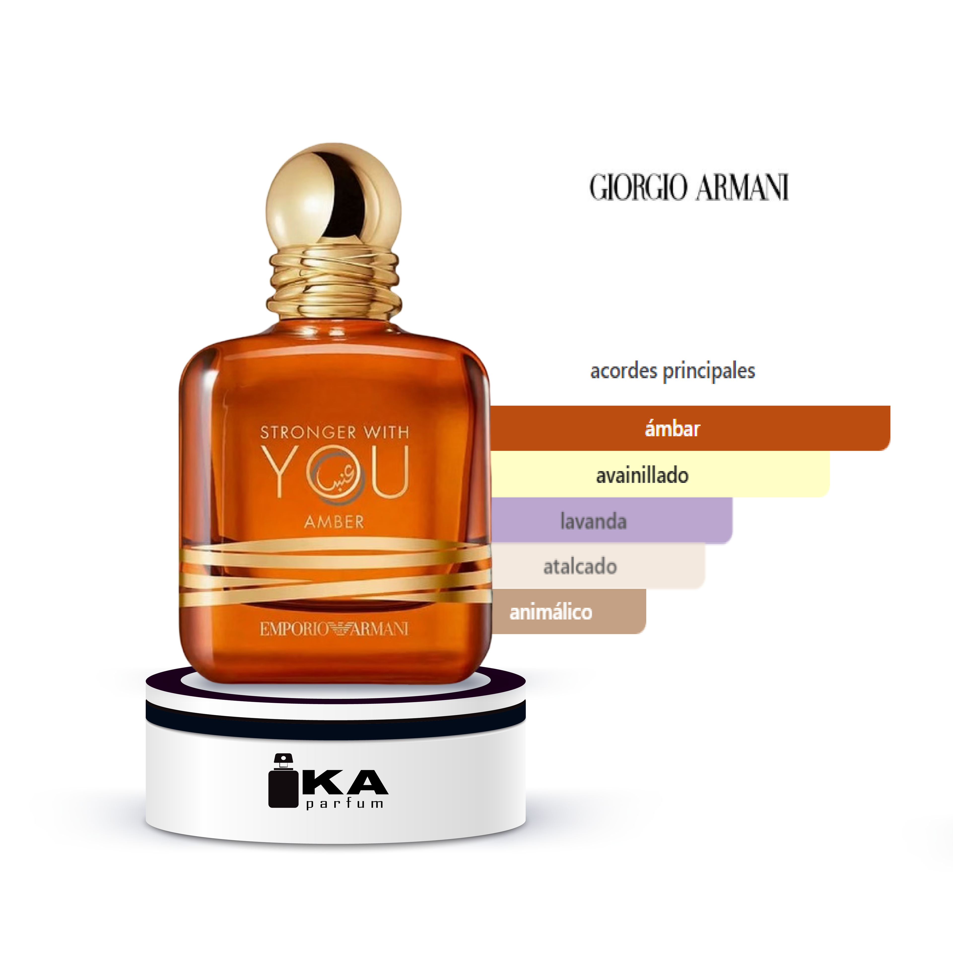 Stronger With You AMBER / Giorgio Armani