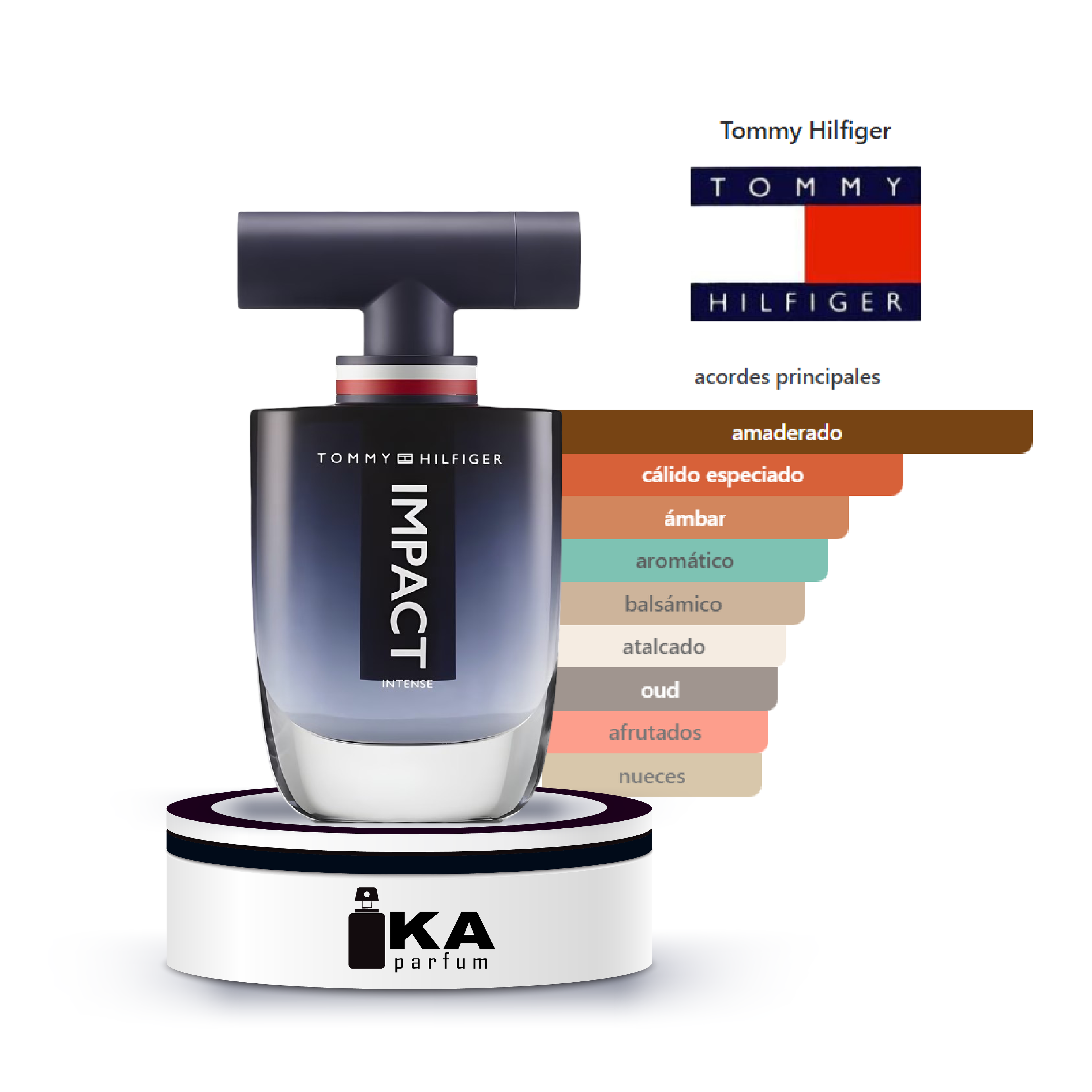 Impact Intense / Tommy Hilfiger