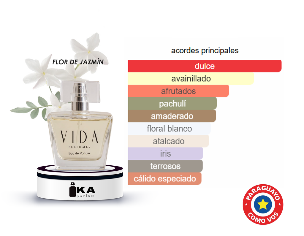 VIDA -  Perfume Paraguayo