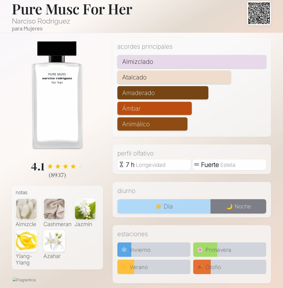Pure Musc For Her / Narciso Rodriguez