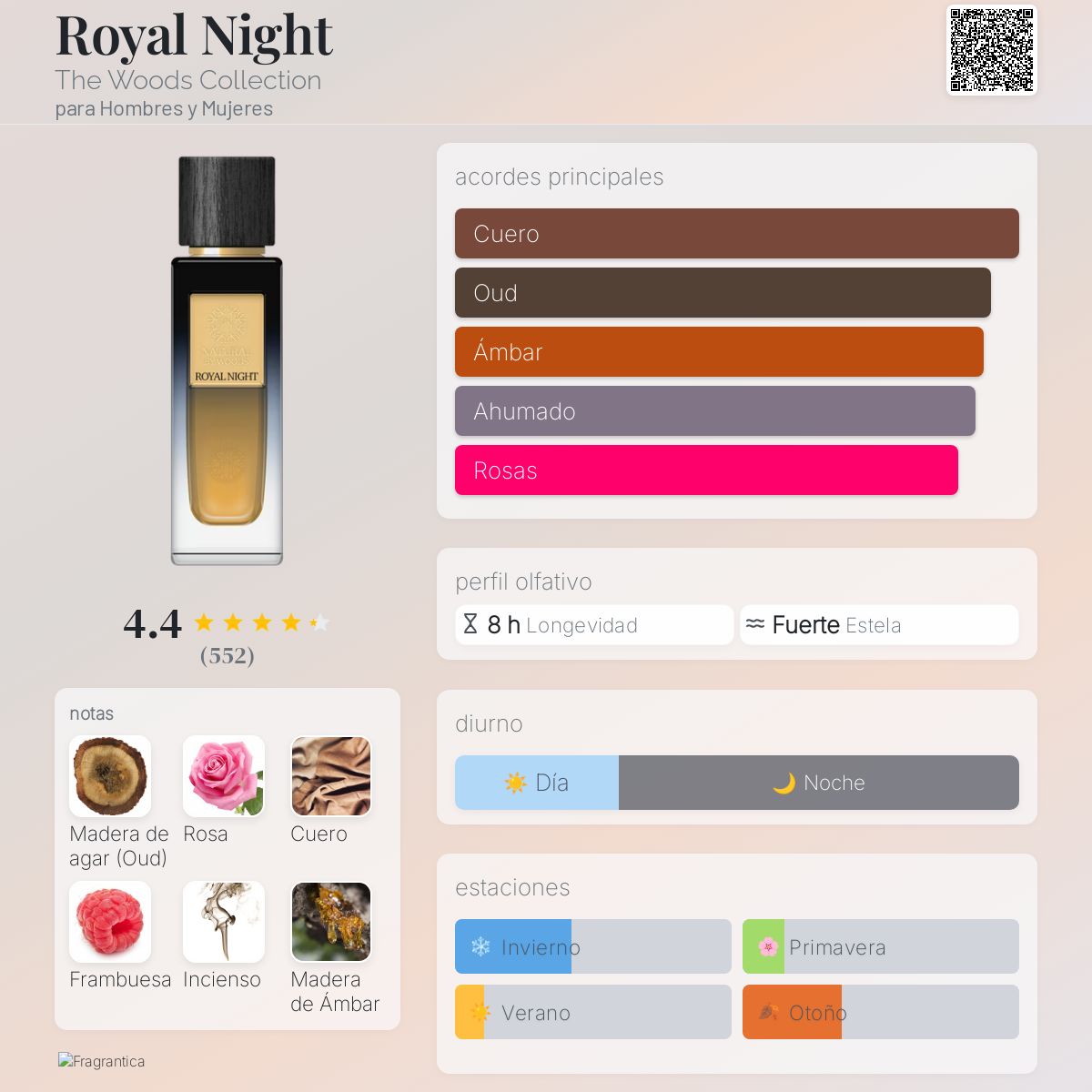 Royal Night / The Woods Collection
