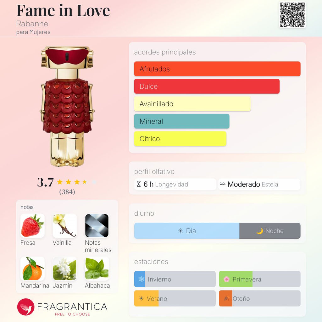 FAME in love Elixir / Rabanne