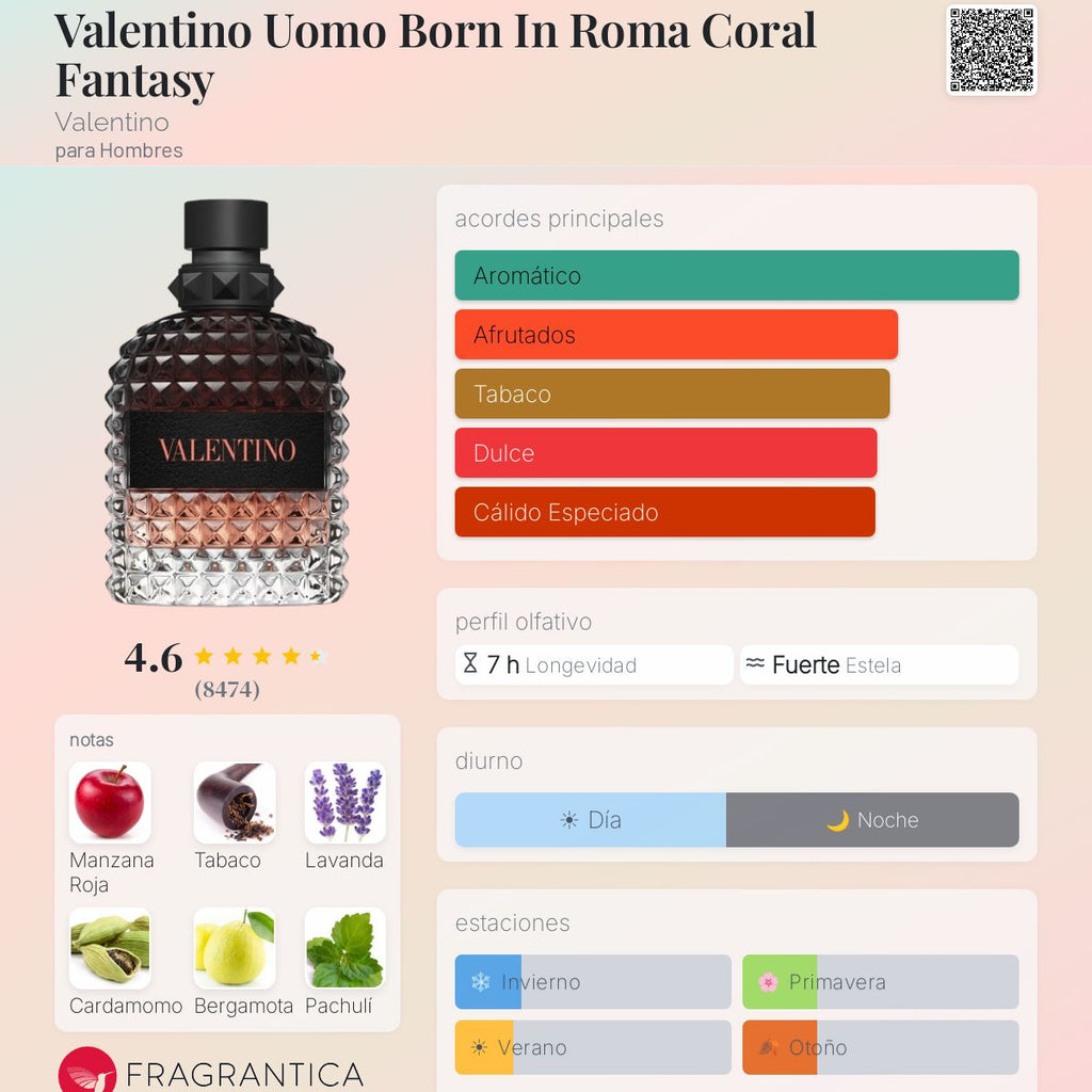 Uomo Born In Roma Coral Fantasy / Valentino