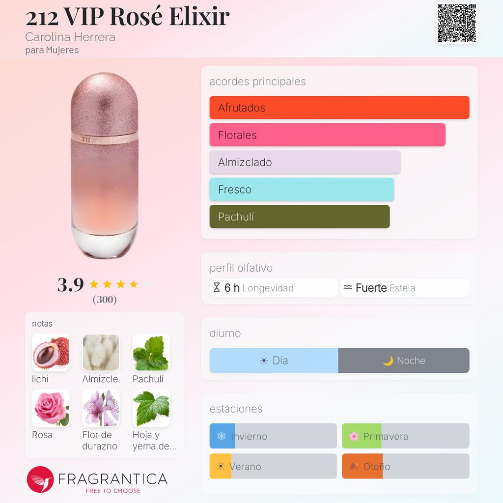 212 VIP Rosé Elixir / Carolina Herrera