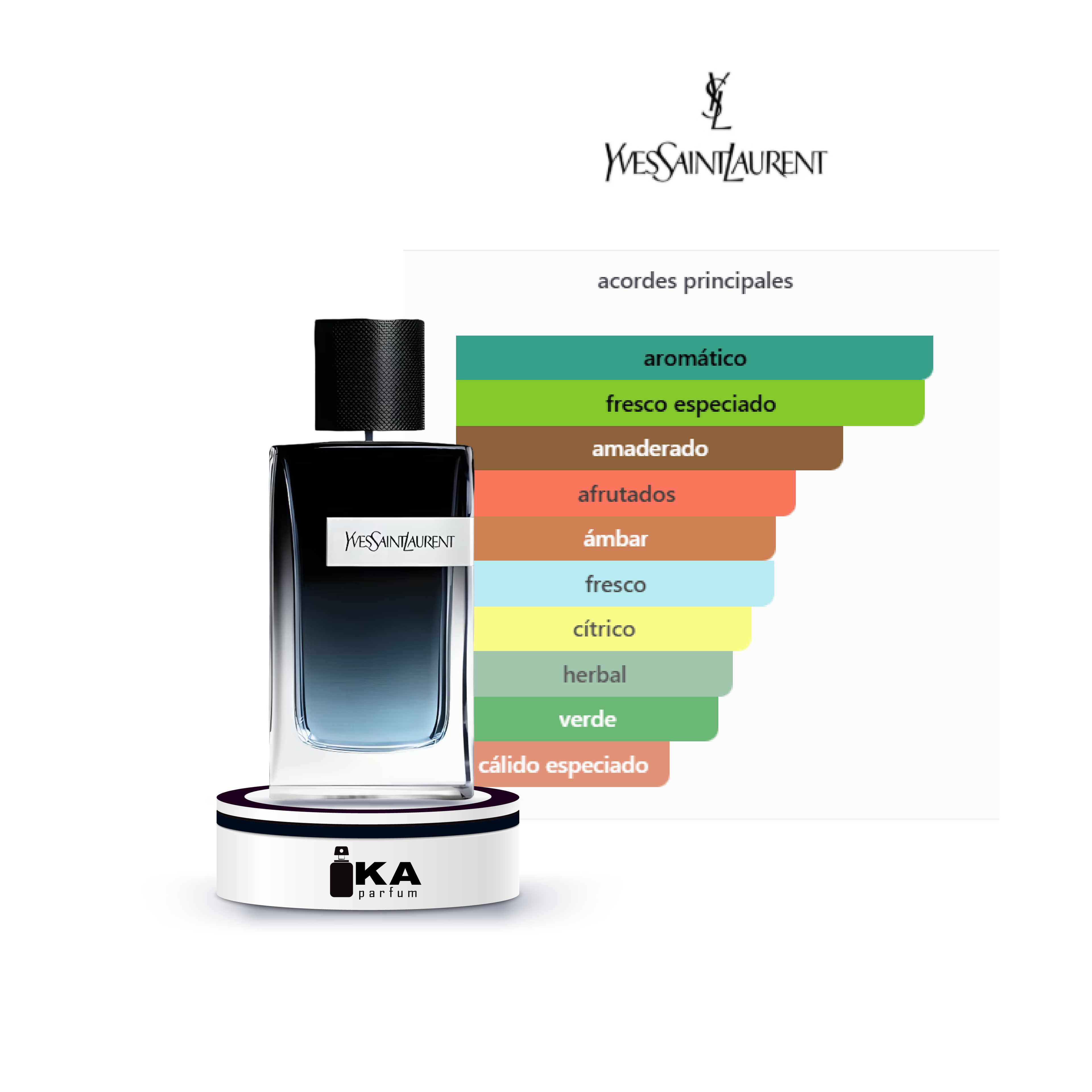 Y Eau de Parfum / Yves Saint Laurent