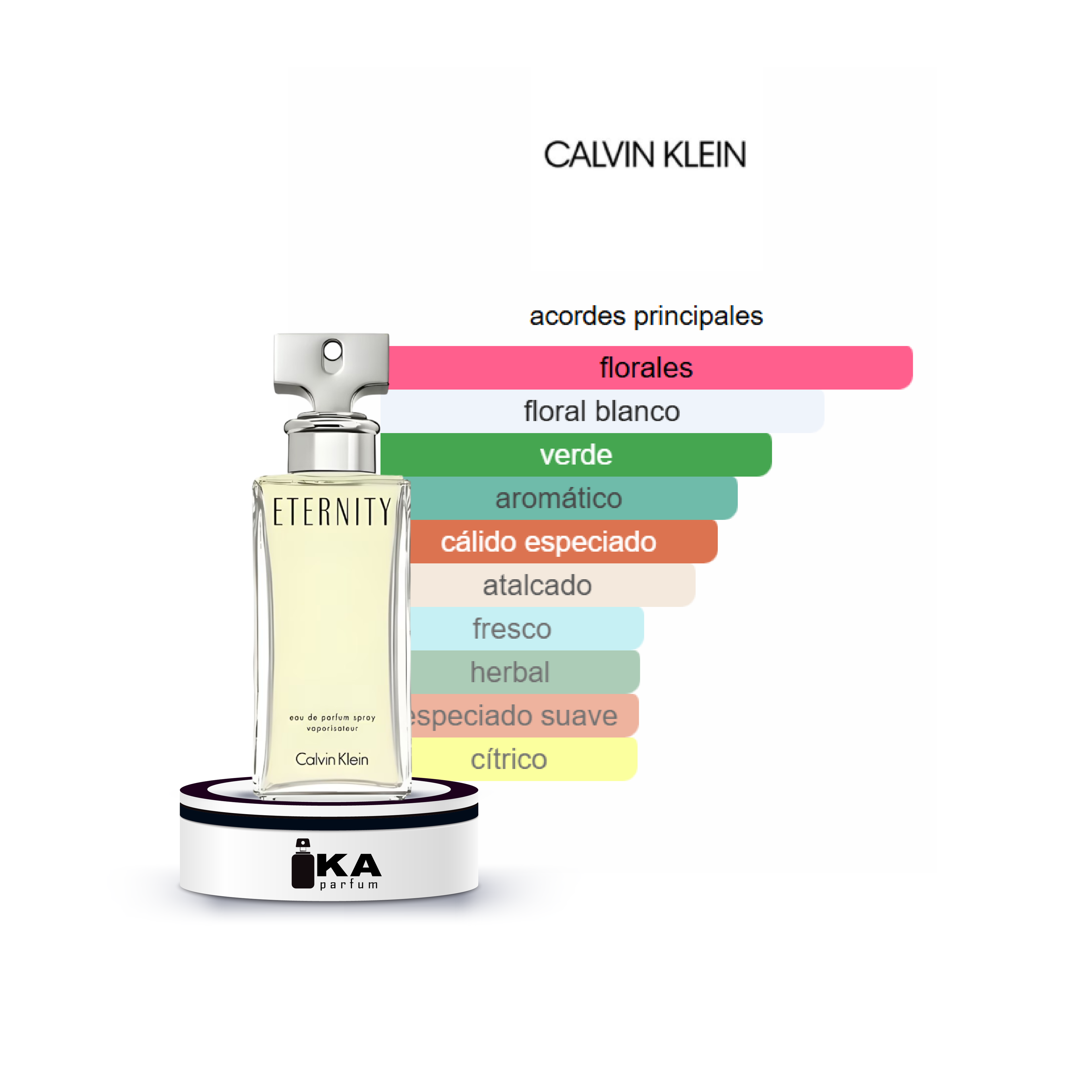 Eternity / Calvin Klein