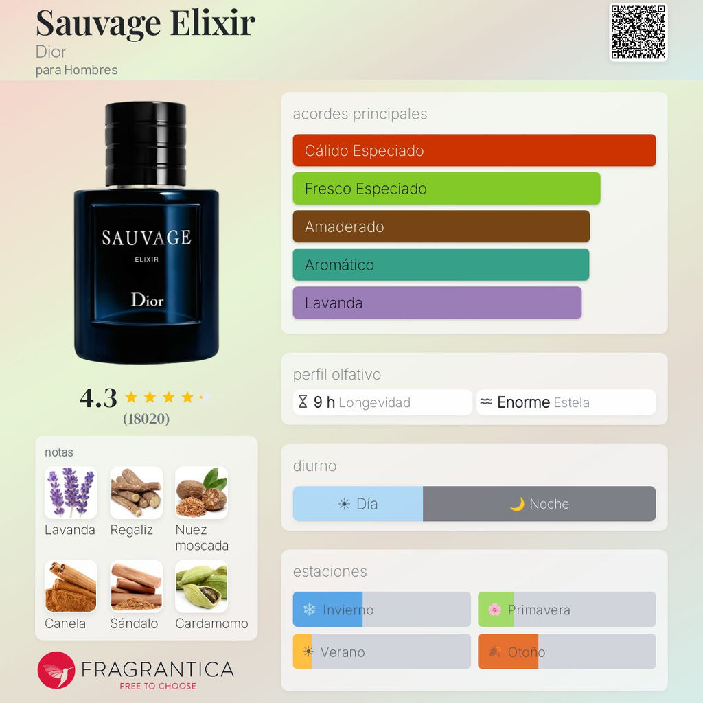 Dior Sauvage ELIXIR / Dior
