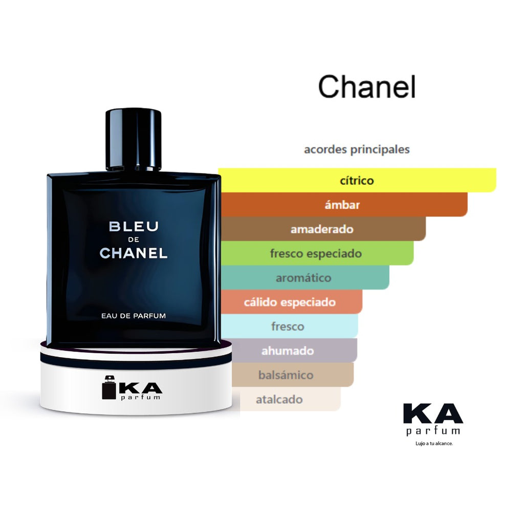 Bleu de Chanel EDP / Chanel