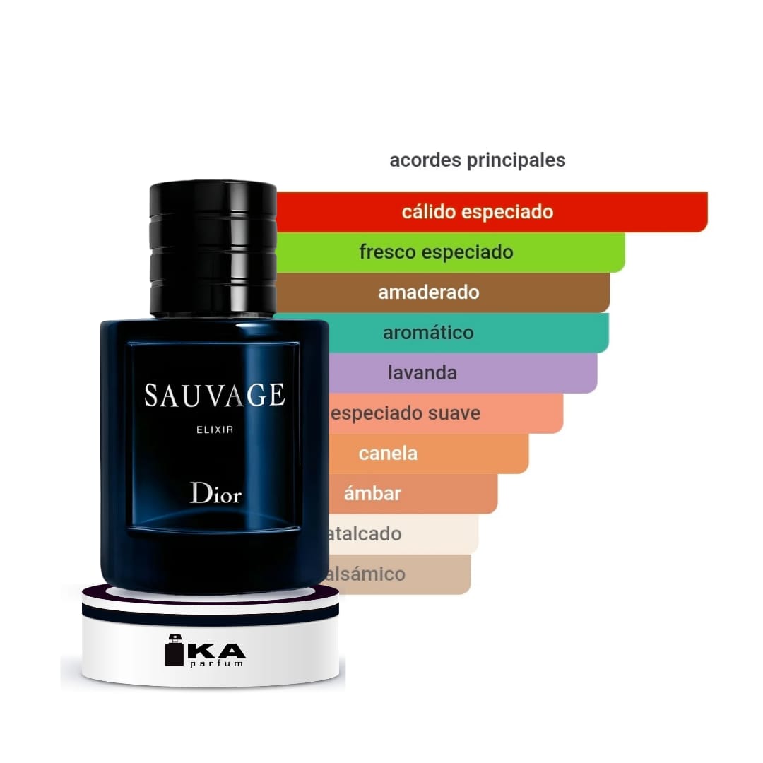 Dior Sauvage ELIXIR / Dior