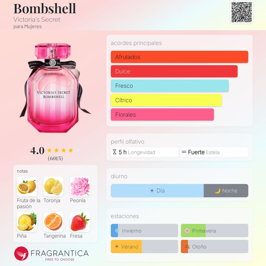 Bombshell / Victoria's Secret