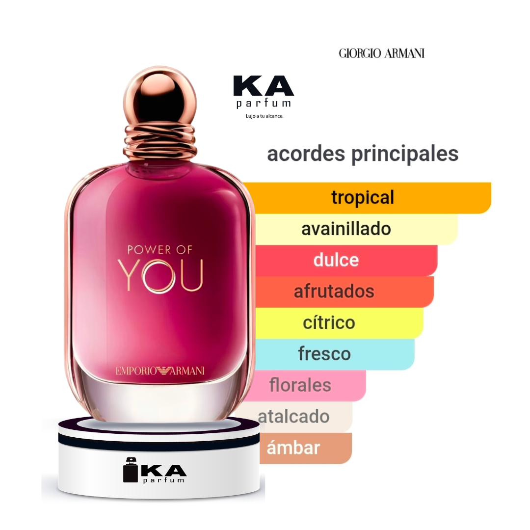 Power of You EDP - Emporio Armani
